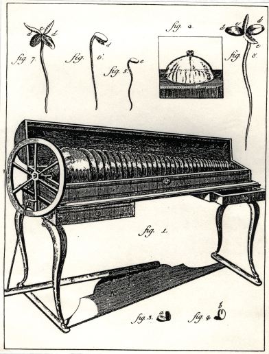 Armonica de verre  Gravure de Giuseppe Marelli 1776