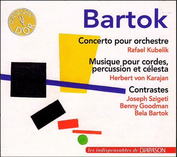 Concerto pour orchestre. musique pour cordes, percussion et célesta. Contrastes | Béla Bartók (1881-1945). Compositeur. Piano