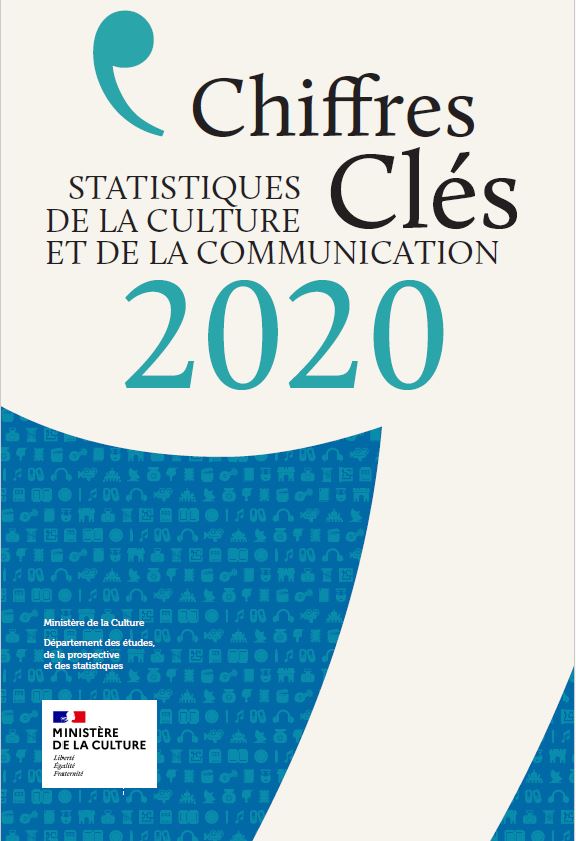 Chiffres clés 2020 : statistiques de la culture et de la communication | France. Ministère de la culture . Département des études, de la prospective, des statistiques et de la documentation (Deps-doc). Auteur