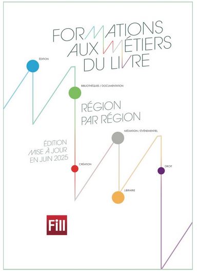 Formations aux métiers du livre : région par région | Fédération interrégionale du livre et de la lecture. Auteur