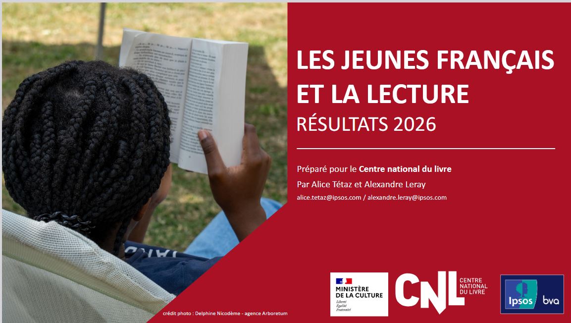 Les jeunes français et la lecture : résultats 2026 | Alice  Tétaz. Auteur